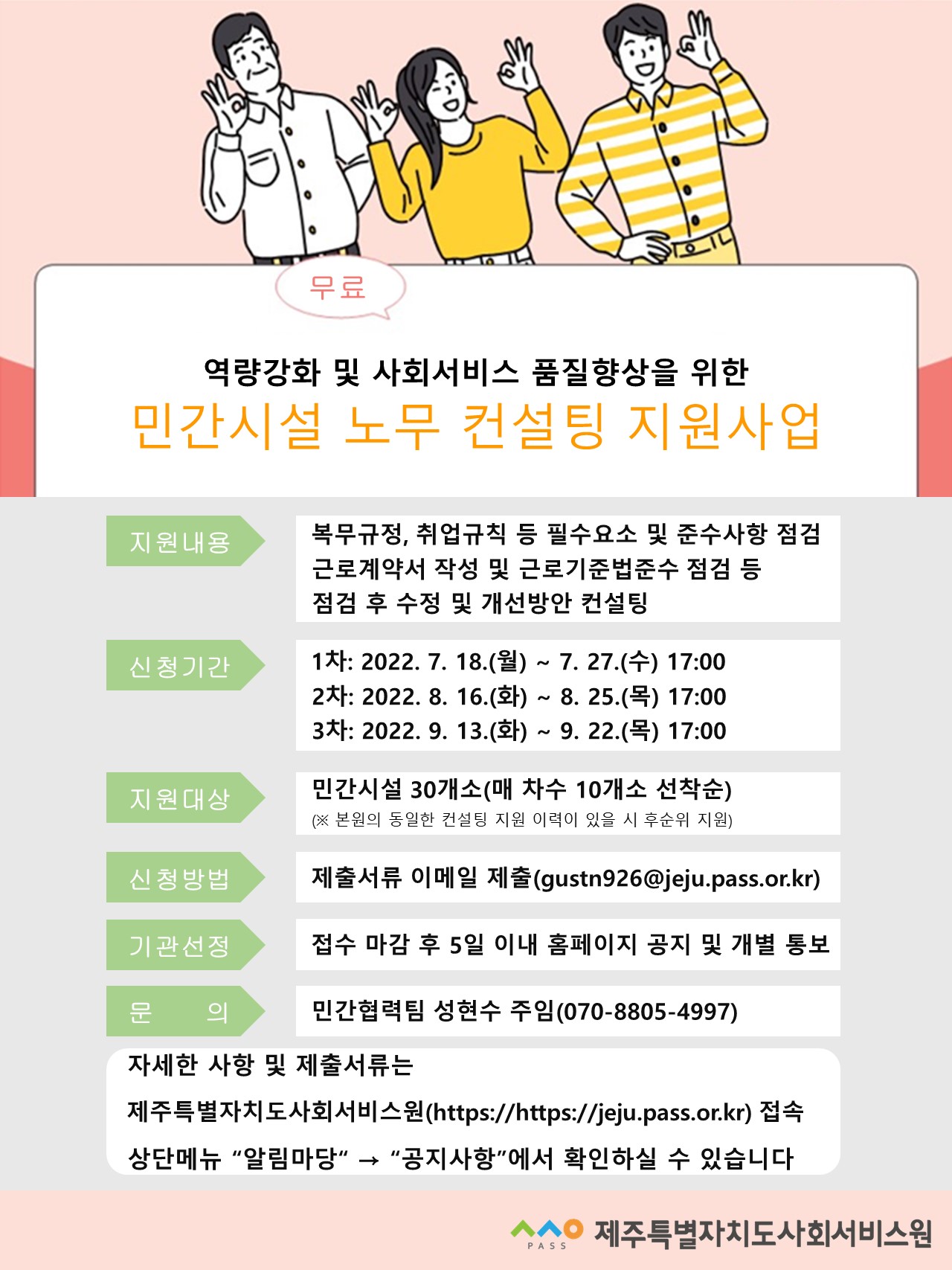 무료
역량강화 및 사회서비스 품질향상을 위한
민간시설 노무 컨설팅 지원사업
지원내용
복무규정, 취업규칙 등 필수요소 및 준수사항 점검 근로계약서 작성 및 근로기준법준수 점검 등 점검 후 수정 및 개선방안 컨설팅
신청기간
1차: 2022. 7. 18.(월) ~ 7. 27.(수) 17:00
2차: 2022. 8. 16.(화) ~ 8. 25.(목) 17:00 3차: 2022. 9. 13.(화) ~ 9. 22.(목) 17:00
지원대상
민간시설 30개소(매 차수 10개소 선착순) (※ 본원의 동일한 컨설팅 지원 이력이 있을 시 후순위 지원)
신청방법
제출서류 이메일 제출(gustn926@jeju.pass.or.kr)
기관선정
접수 마감 후 5일 이내 홈페이지 공지 및 개별 통보
문 의
민간협력팀 성현수 주임(070-8805-4997)
자세한 사항 및 제출서류는
제주특별자치도사회서비스원(https://https://jeju.pass.or.kr) 접속 상단메뉴 '알림마당' → '공지사항'에서 확인하실 수 있습니다
제주특별자치도사회서비스원
