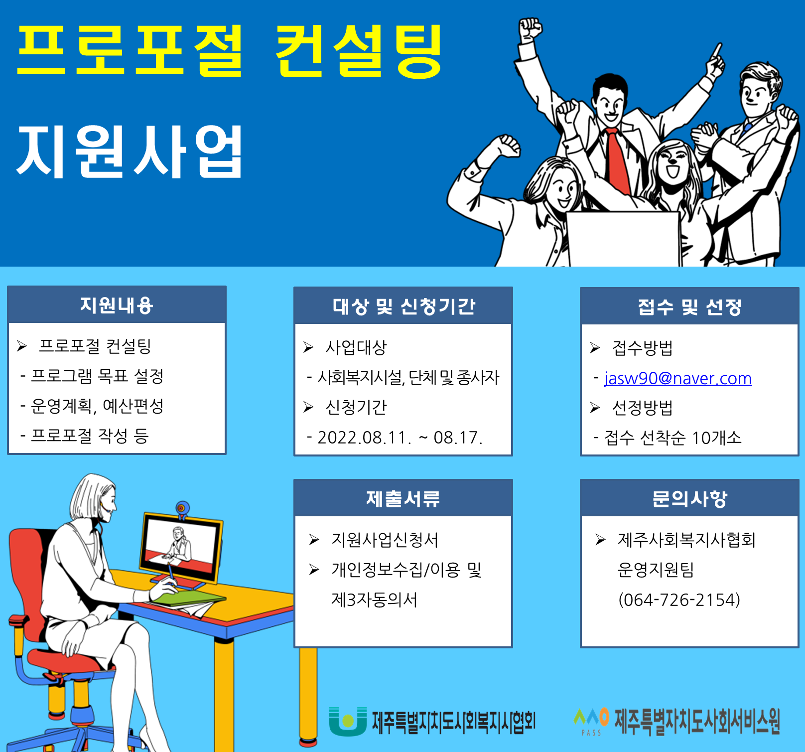 프로포절 컨설팅
지원사업
지원내용
프로포절 컨설팅 -프로그램 목표 설정
- 운영계획, 예산편성
-프로포절 작성 등
대상 및 신청기간
사업대상
- 사회복지시설, 단체 및 종사자 신청기간
- jasw90@naver.com
접수 및 선정
접수방법
선정방법
- 2022.08.11. ~ 08.17.
- 접수 선착순 10개소
제출서류
▶ 지원사업신청서
문의사항
▶제주사회복지사협회
▶개인정보수집/이용 및
운영지원팀
제3자동의서
(064-726-2154)
제주특별자치도시회복지시협회 제주특별자치도사회서비스원
