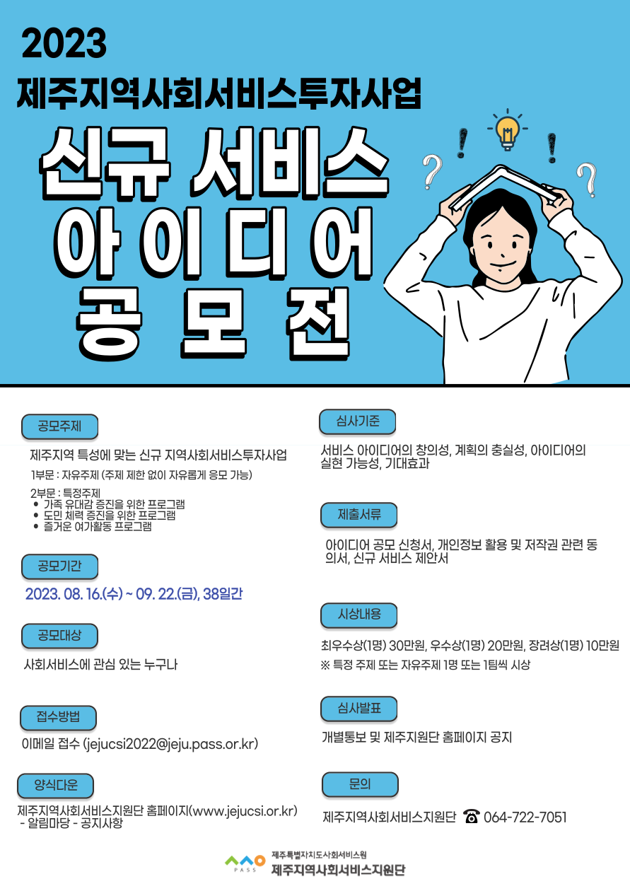 2023 제주지역사회서비스투자사업
신규 서비스 아이디어 공모전
공모주제
제주지역 특성에 맞는 신규 지역사회서비스투자사업
1부문 : 자유주제 (주제 제한 없이 자유롭게 응모 가능)
2부문 : 특정주제
• 가족 유대감 증진을 위한 프로그램
• 도민 체력 증진을 위한 프로그램
• 즐거운 여가활동 프로그램
공모기간
2023. 08. 16.(수) ~ 09.22.(금), 38일간
공모대상
사회서비스에 관심 있는 누구나
접수방법
이메일 접수 (jejucsi2022@jeju.pass.or.kr)
양식다운
제주지역사회서비스지원단 홈페이지(www.jejucsi.or.kr)
- 알림마당 -공지사항
심사기준
서비스 아이디어의 창의성, 계획의 충실성, 아이디어의 실현 가능성, 기대효과
제출서류
아이디어 공모 신청서, 개인정보 활용 및 저작권 관련 동의서, 신규 서비스 제안서
시상내용
최우수상(1명) 30만원, 우수상(1명) 20만원, 장려상(1명) 10만원
※ 특정 주제 또는 자유주제 1명 또는 1팀씩 시상
심사발표 개별통보 및 제주지원단 홈페이지 공지
문의 제주지역사회서비스지원단 ☎ 064-722-7051
ㅅㅅㅇ PASS 제주특별자치도사회서비스원 제주지역사회서비스지원단