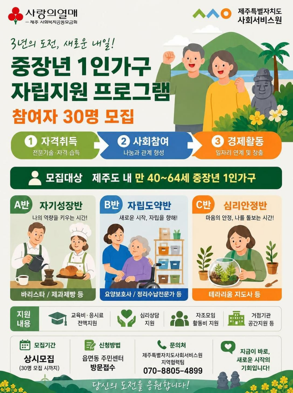 중장년 1인가구 자립지원 프로그램 참여자 추가모집